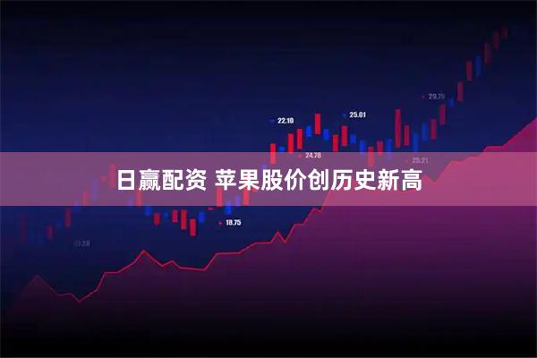 日赢配资 苹果股价创历史新高